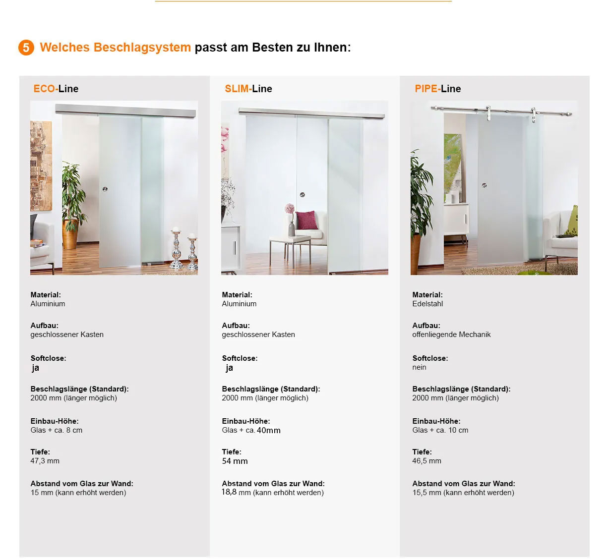 Beschlagsysteme
