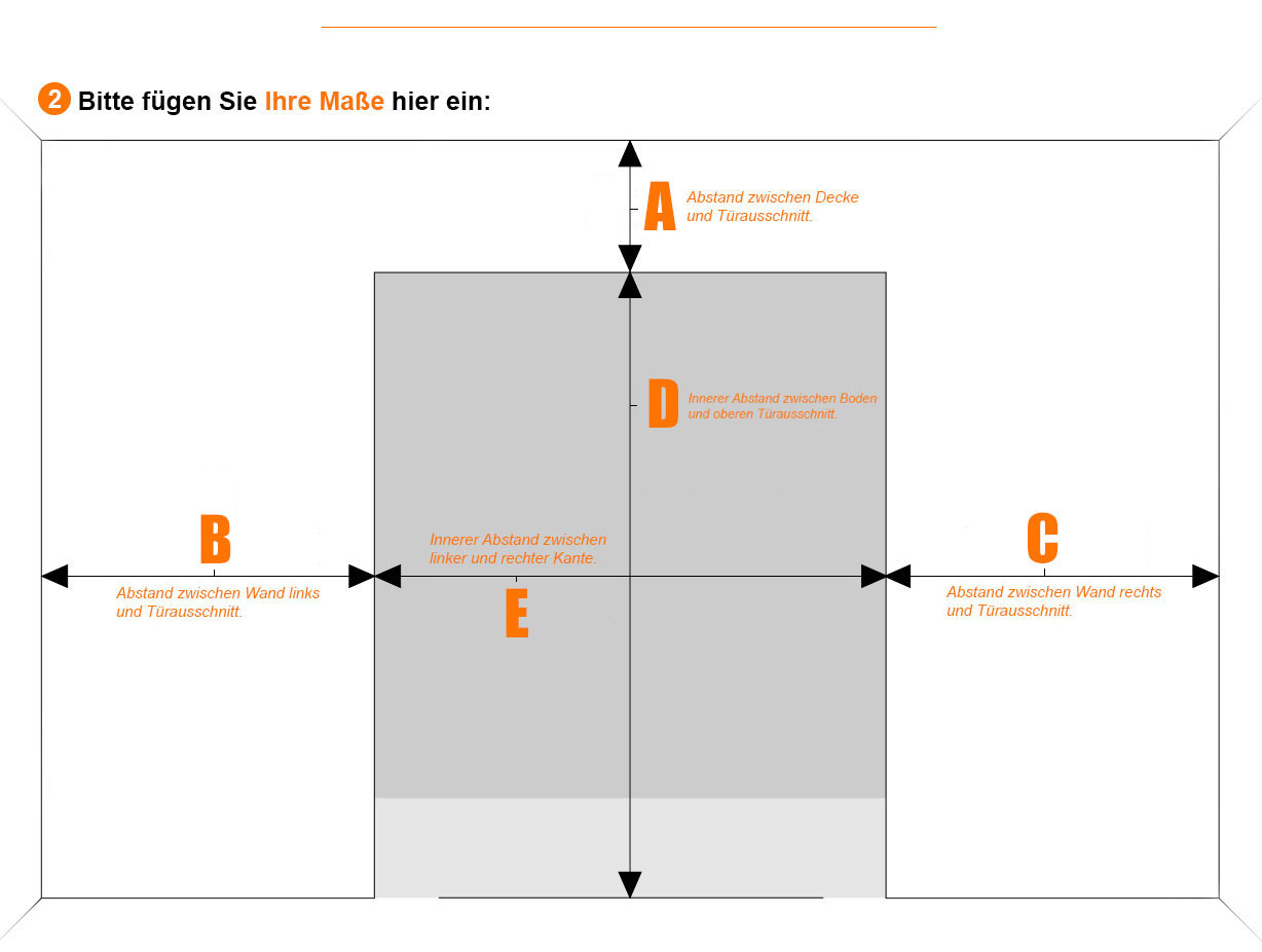 Maße Schema